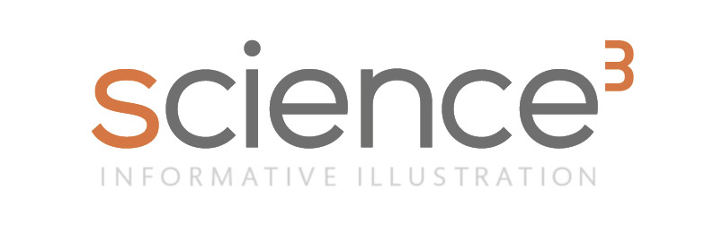 Science3 — Informative Illustration